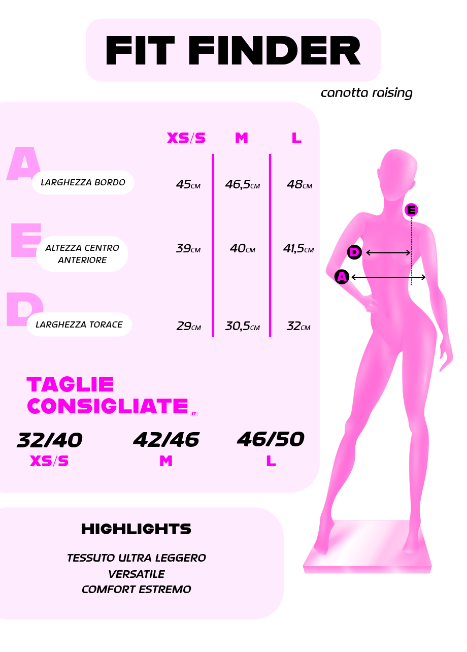 Canotta Raising - Pesca